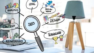 content marketing