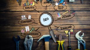 SEO Strategies in 2025