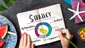 content marketing